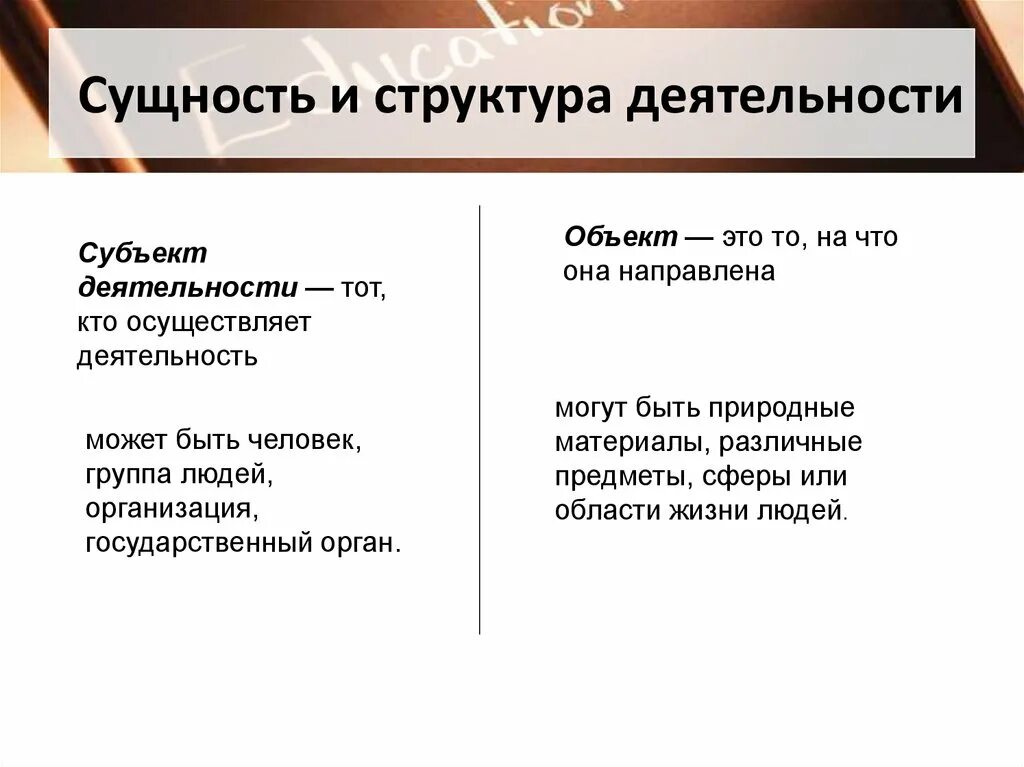 Сущность и структура деятельности. Структура деятельности субъект. Субъект деятельности это. Сущность и структура деятельности человека. Деятельность субъект объект примеры