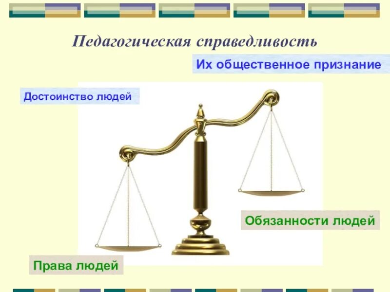Педагогическая справедливость презентация. Педагогическая этика. Педагогическая справедливость это в педагогике. Справедливость педагога. Педагогическая справедливость воспитателя.