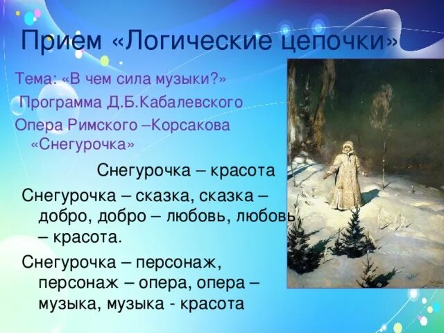 Литературная основа оперы «Снегурочка» Римского-Корсакова. Главные герои оперы Римского Корсакова Снегурочка. Опера Снегурочка Римский Корсаков. Герои оперц Снегурочка.