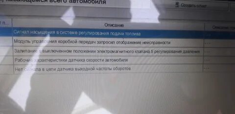 Шевроле круз ошибка код 95