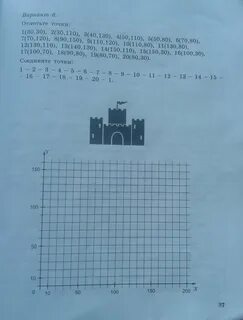 Рт по информатике 5 класс