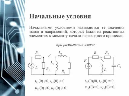 Независимые условия