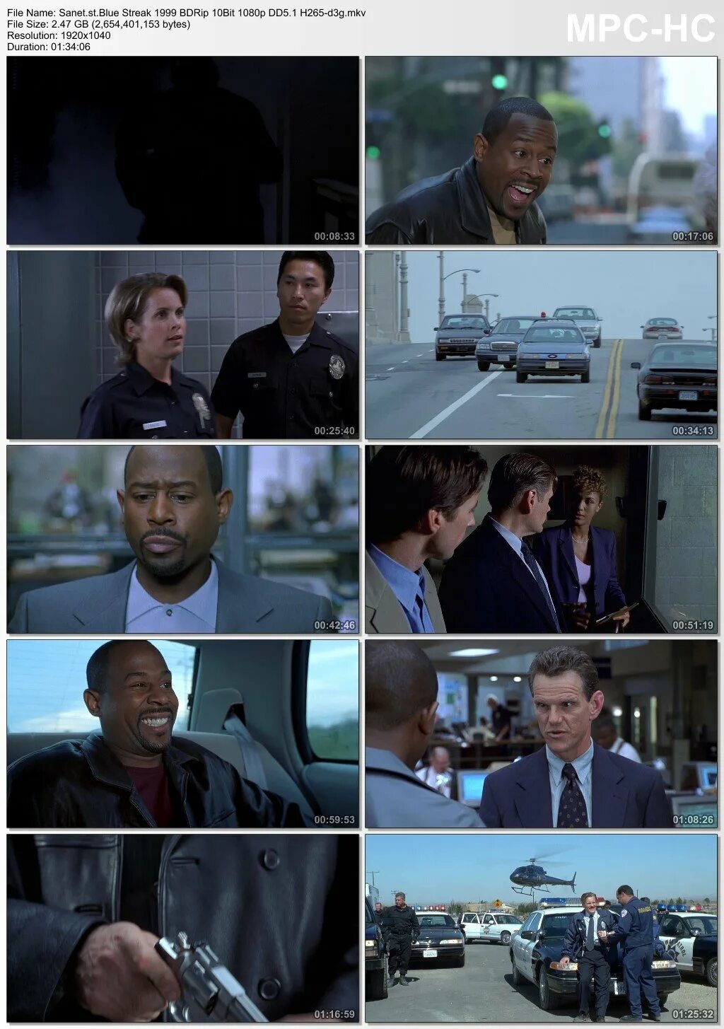 Бриллиантовый полицейский _ blue streak, 1999. Эдди мерфи бриллиантовый полицейский. Питер грин бриллиантовый полицейский. Blue streak перевод. Питер грин бриллиантовый полицейский.