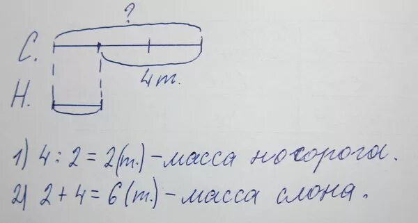 5 т 500 кг что больше. Масса слона 5. Масса слона 5 т. Масса слона больше массы носорога. Масса слона 5 тонн.