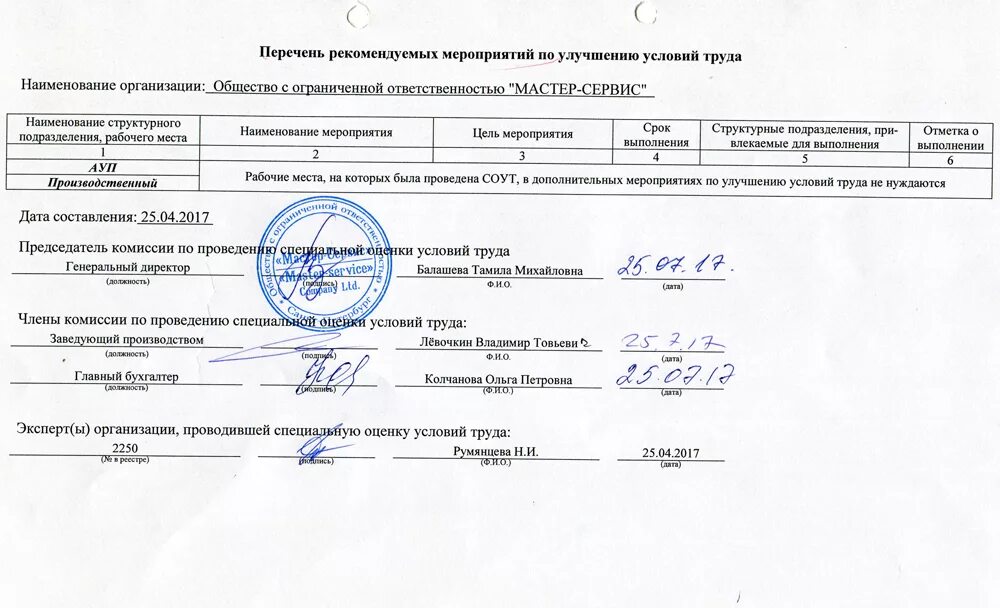 Отметка о выполнении