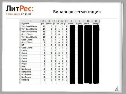 Бинарная книга