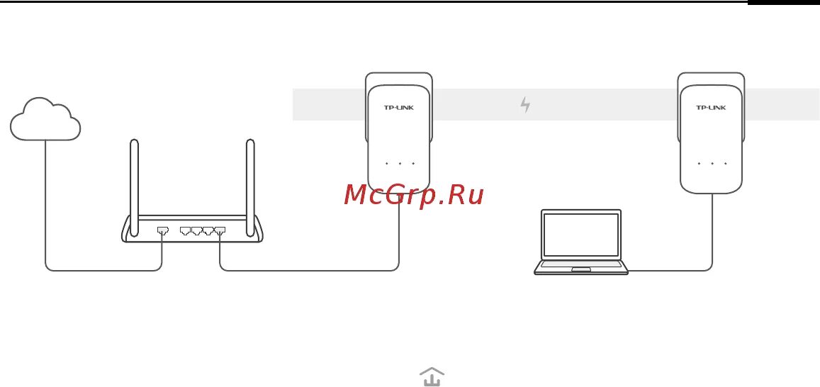 Installation adapter. Installation adapter