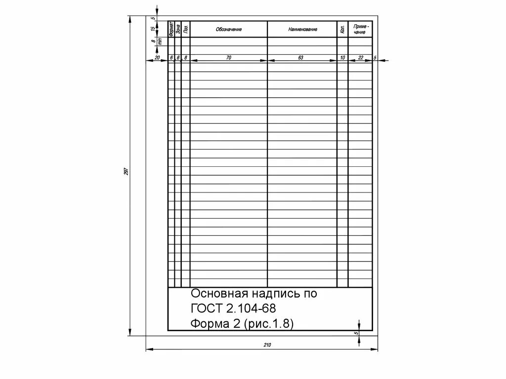 Форма 2.5 5. Основная надпись по ГОСТ 2.104-68. Основная надпись форма 1 ГОСТ 2.104-68. ГОСТ 2.104-68 форма 2. Основная надпись ГОСТ 2.104-68 форма 2.