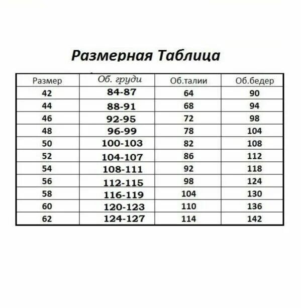 3 0 76 67. Размер одежды бедра. Параметры размеров одежды. Размерный ряд женской одежды. Размерный ряд одежды для женщин.