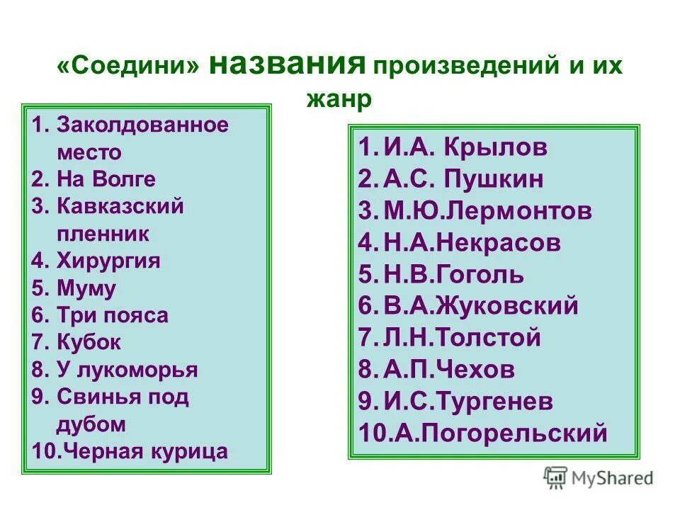 изобразительно-выразительные средства эпитет. метафоры эпитеты олицетворения сравнения примеры. саша черный 5 класса кавказский пленник. образное определение предмета выраженное преимущественно. олицетворение средство выразительности.