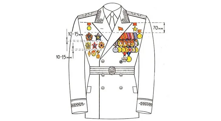 Порядок ношения орденов и медалей СССР на военной форме. Расположение наград на кителе МВД СССР. Парадный китель МВД размещение медалей. Размещение медалей на парадном кителе военнослужащего.