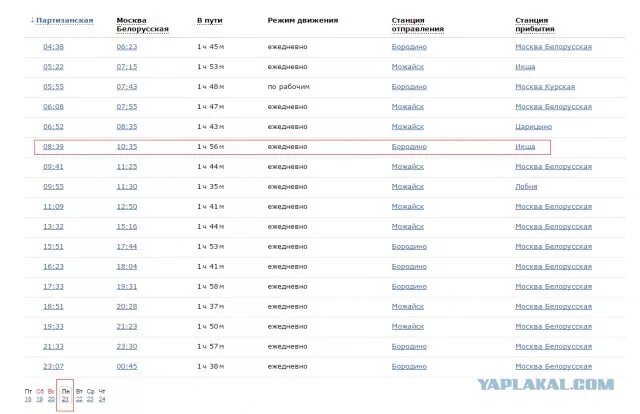 Туту расписание электричек одинцово. Расписание электричек с белорусского вокзала до Можайска. Расписание электричек белорусский вокзал Можайск. Остановки электричек Москва Можайск белорусская. Расписание электричек Москва-Можайск с белорусского.