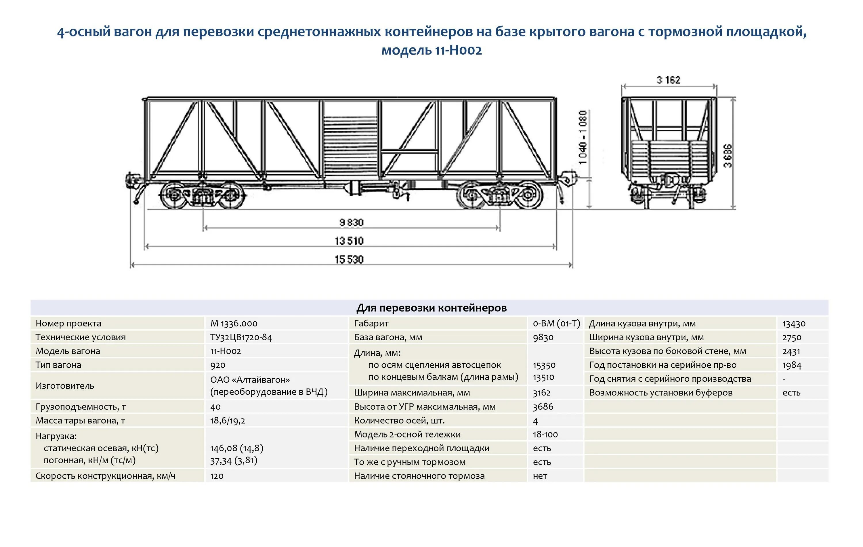 Сколько входит в вагон. Универсальный Крытый четырехосный вагон модели 11-260. Схема погрузки среднетоннажных контейнеров в полувагон. Крытый вагон 11-270 чертеж. 4-Х осный Крытый вагон.