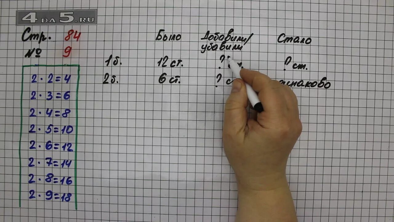 Математика 2 класс 2 часть страница 84 задание 8. Математика 2 класс 2 часть страница 84 упражнение 4. Математика 2 класс 2 часть стр 84 задание 5. Математика 2 класс страница 84 упражнение 9. Page 84