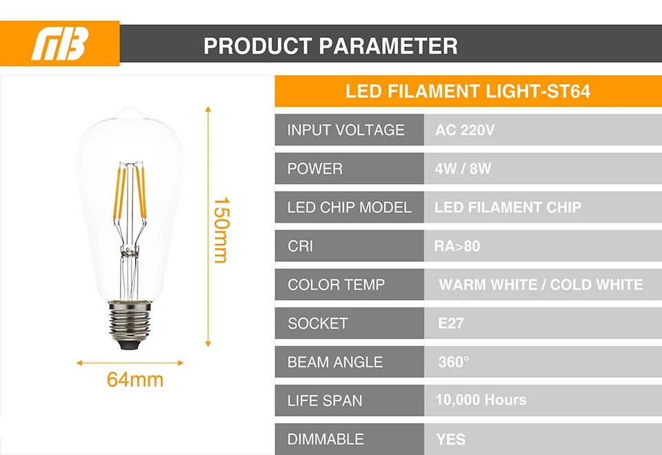 Led лампа яркость. Диммируемые светодиодные лампы е14. КПД лампы накаливания. КПД светодиодных ламп. Строение лампы накаливания.