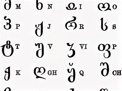 Грузинский язык алфавит. Грузинское письмо. Буква б и г в грузинском. Как выглядит грузинский алфавит.