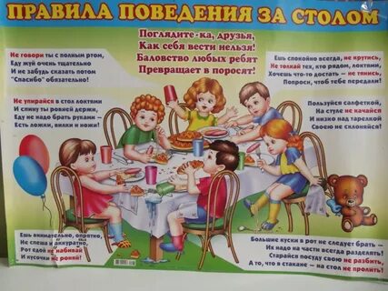 Правила поведения за столом в гостях