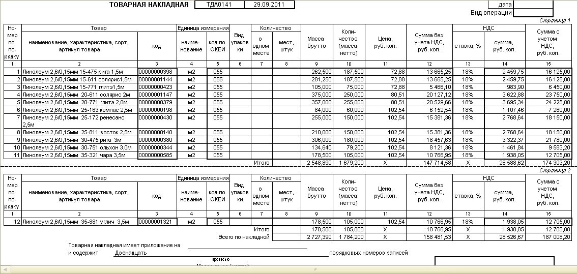 Накладные на стройматериалы заполненные. Накладная на стройматериалы заполненный образец. Товарная накладная на стройматериалы. Пример товарной накладной на строительные материалы.