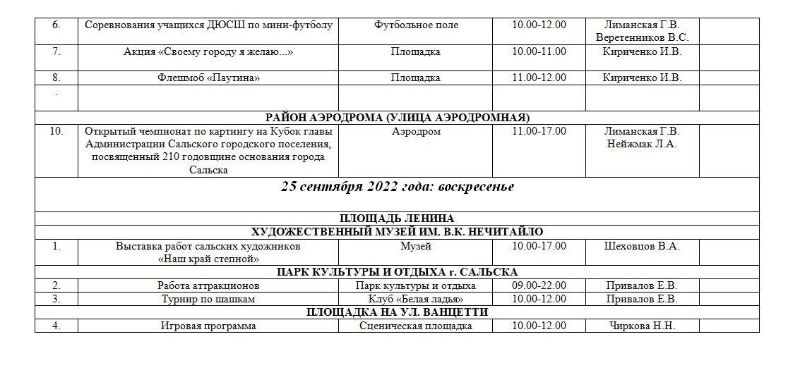 Программа сальск. Сальск 2022. Год Нартиады в Осетии план мероприятий. План Ростовской области. Мастер план Сальск.