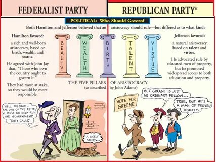 Party system