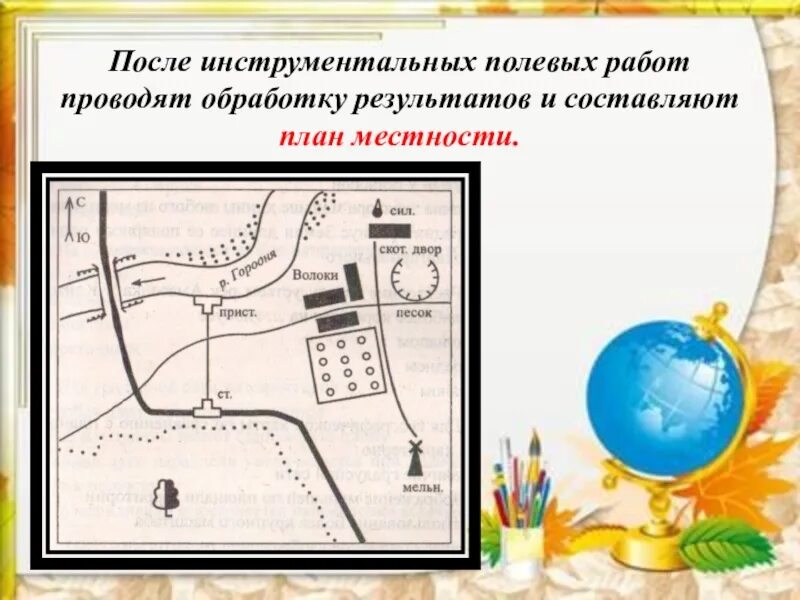 Составление практических работ по географии. Составление плана местности. план местности география. придумать план местности. план местности 6 класс география.