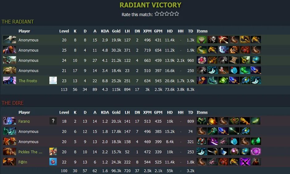 Энигма какая позиция. Энигма dota 2. энигма закуп. закуп на enigma. закуп на энигме в доте 2.