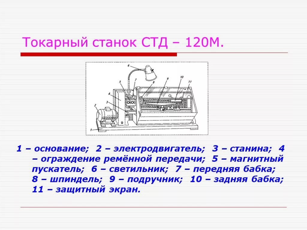 Токарный по дереву стд 120м. Технический труд 5 класс казакевич. Токарный станок стд 120. Технология технический труд 7 класс казакевич. 6 м технология.