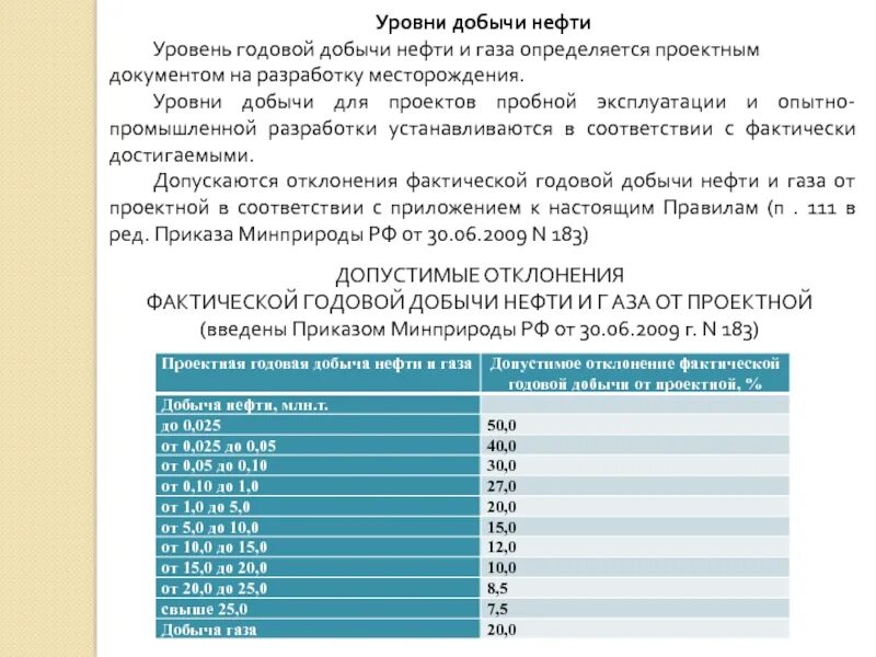 Показатели добычи нефти. Отклонения по добыче нефти. Максимальный уровень добычи. Допустимые отклонения добычи нефти от проекта. Степень разработки бассейна это.