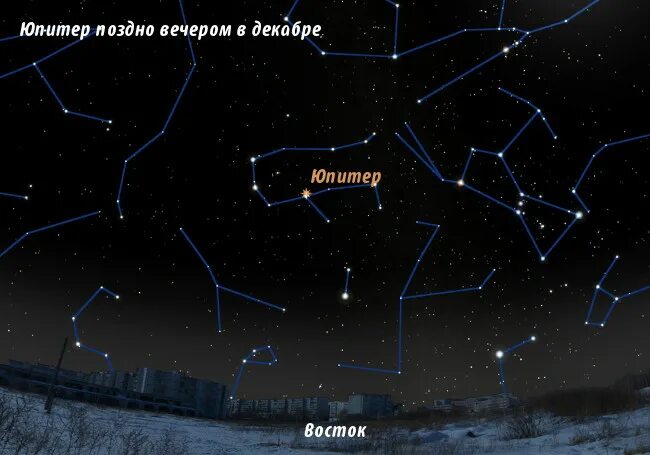 луна венера и юпитер. юпитер на звездном небе. юпитер на небе. юпитер на звездном небе. юпитер на звездном небе.