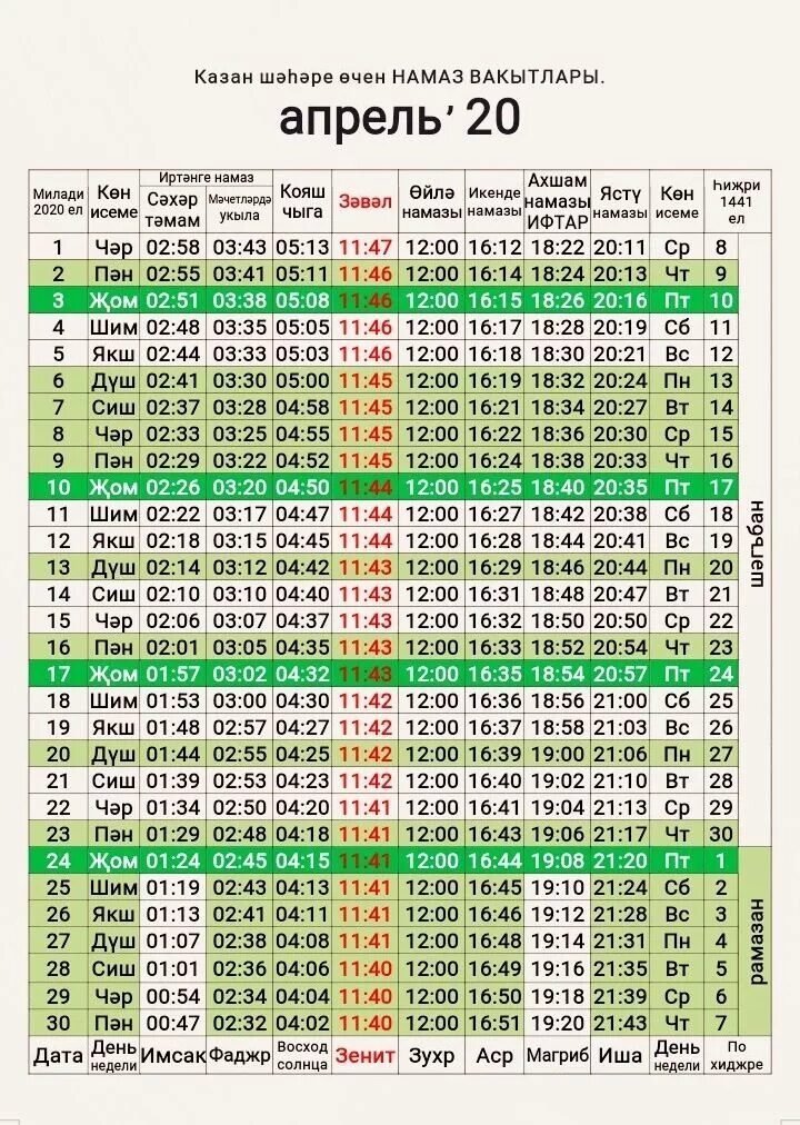 Время молитвы намаз. График намаза в Казани. Расписание намаза Казань апрель. Расписание намаза Казань апрель 2021. Намаз вакытлары Казань май 2020.