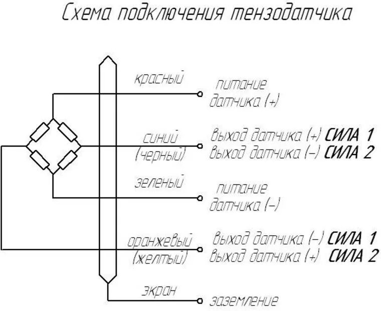 Подключение электронных весов. Схема соединения тенза датчика. схема включения тензометрического датчика. схема включения тензодатчика. схема подключения датчиков весов.