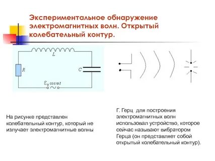 2 источника испускают электромагнитные волны
