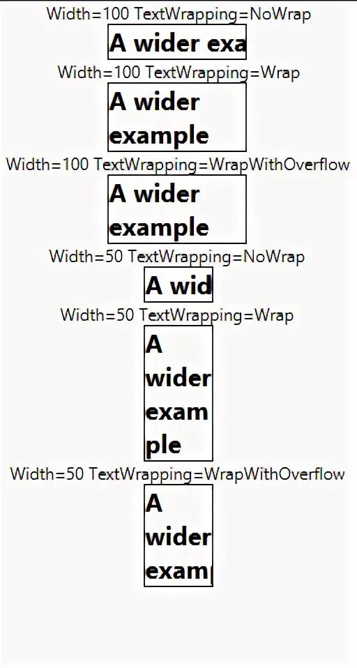 WRAPWITHOVERFLOW C#. Overflow-Wrap со значением Break-Word. CSS Word Wrap nowrap. Text-overflow. Word wrap nowrap