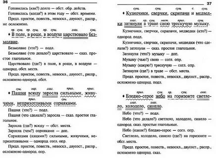 Далеко слышны звуки отчетливо разносятся голоса разбор