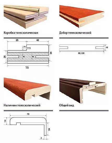 Добор дверной доборная планка ширина 223 мм. Шпонка соединительная для межкомнатной двери. Наличник из МДФ ( толщина 5,5мм ширина 70мм длина 2050мм). Шпонка для телескопических доборов 55мм (без цвета).