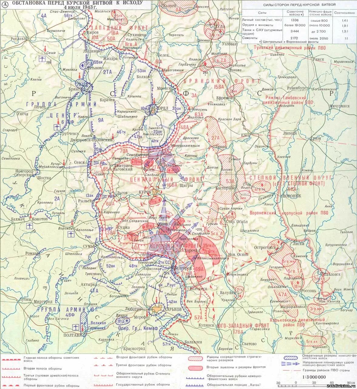 Курская дуга населенные пункты. Карта Курской битвы 1943 года. Карта Курская битва 1943 год. Карта Курской дуги 1943 года. Карта Курской битвы 1943 г с городами.