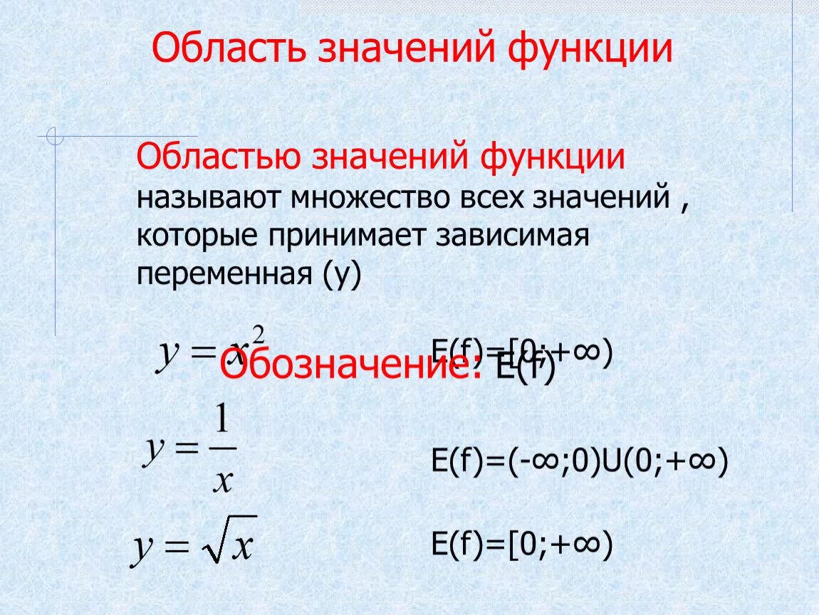 Область значения функции 8 класс алгебра. Область значения функции. Область определенных значений функции. Найти область значений функции формулы. Найдите область значения функции 10 класс.