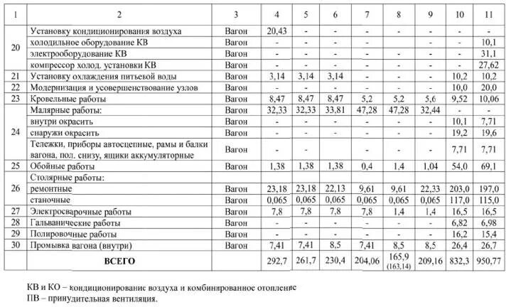 схема технической системы. пример классификации по функции технических систем. органы управления. система криминалистики схема. структура технологической системы.