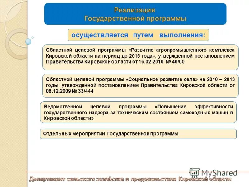 Реализация государственных целевых программ. Реализация государственных целевых программ