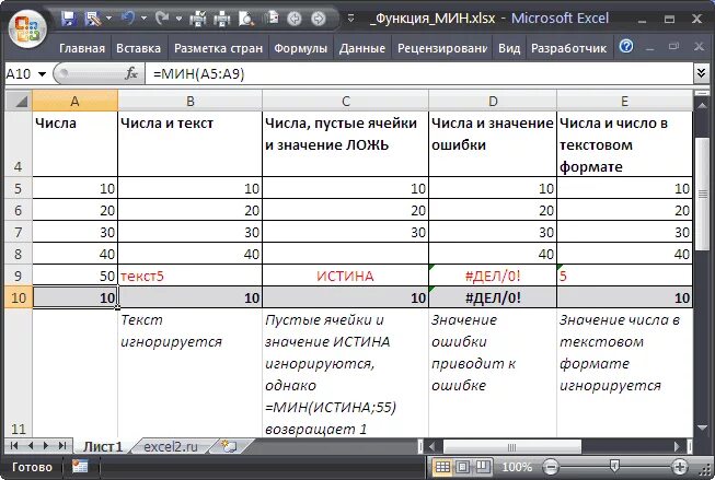 Как найти наибольшее число в excel. Формула в эксель больше и меньше. эксель функция больше. наибольшее в экселе. эксель формула больше.