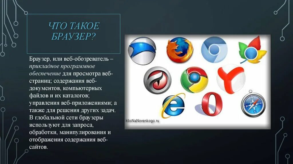 Для чего нужен браузер простыми словами. Бр. Браузер. Виды браузеров для интернета. Возможности веб браузера.