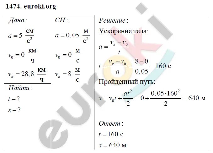 Гдз физика 9 перышкин. Упражнение 24 по физике 9 класс. Физика 9 класс упражнение 4 задание 5. Физика 9 класс перышкин упражнение 24. Физика 9 класс перышкин упражнение 50