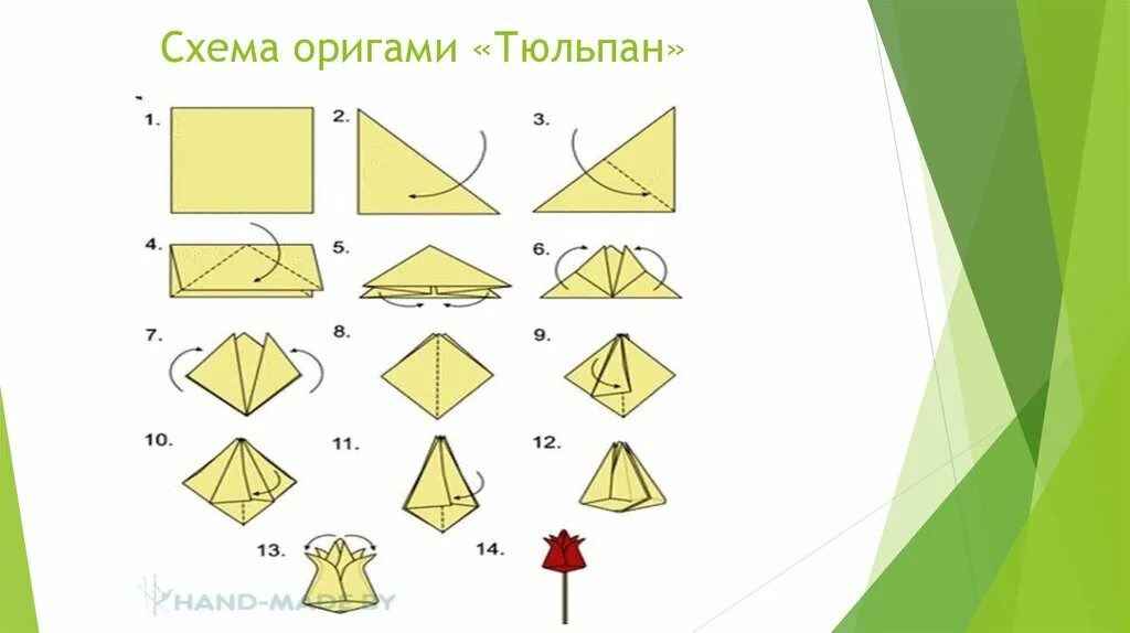 Тюльпан из бумаги оригами пошагово для детей. Оригами тюльпан пошагово для начинающих. Тюльпан оригами пошагово для детей. Тюльпан оригами пошаговая инструкция для детей схема.