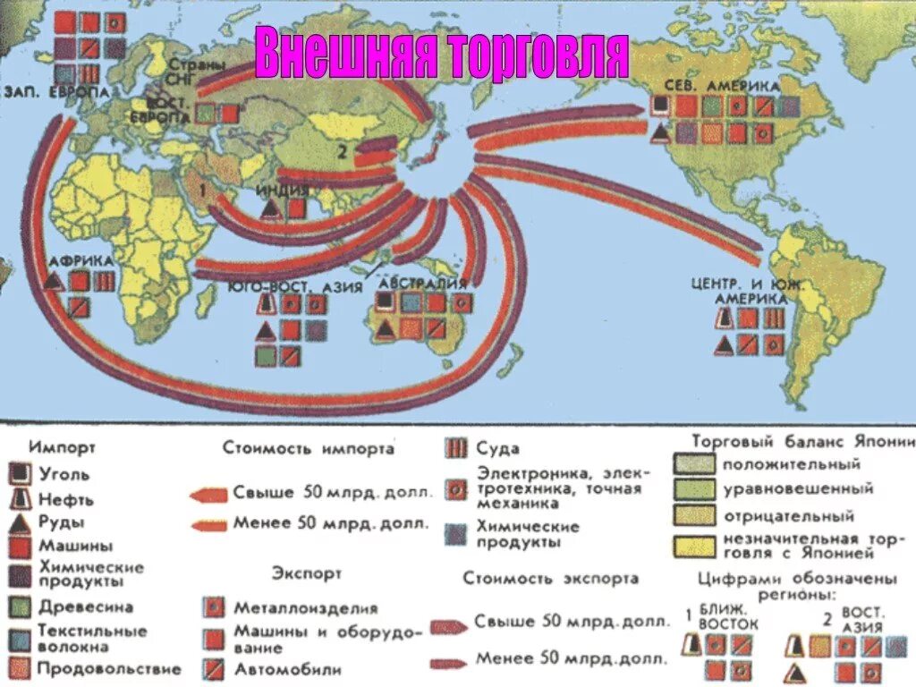 Страны центры торговли. Экономические связи Японии на карте. Составление карты схемы международных экономических связей Японии. Картосхема экономических связей Японии. География картосхема международных экономических связей Японии.