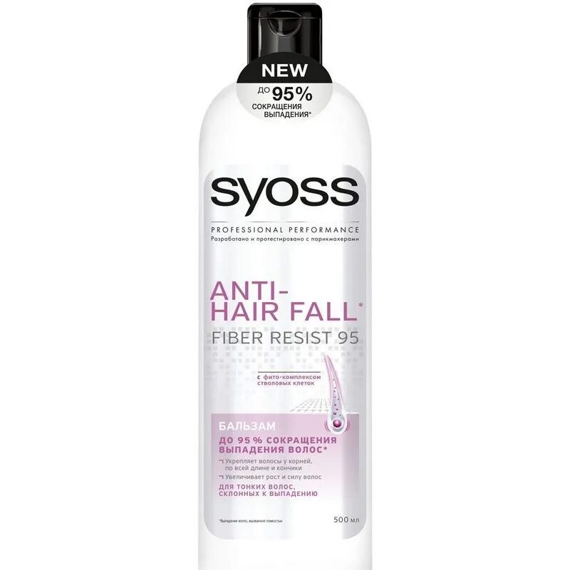 Syoss шампунь Anti-hair Fall 500мл.. Бальзам для волос Сьесс. Кондиционер для волос сьес. Кондиционер Syoss Anti-Hairfall для волос склонных к выпадению 500 мл.