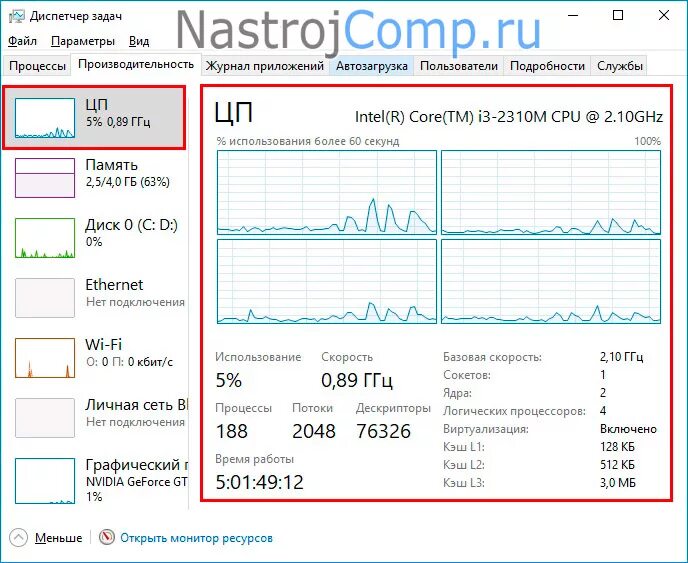 Запустить диспетчер задач. Rtx 3070ti диспетчер задач. Исследовать мультипрограммный вычислительный процесс. Диспетчер загрузки процессора. Процесс загрузки.