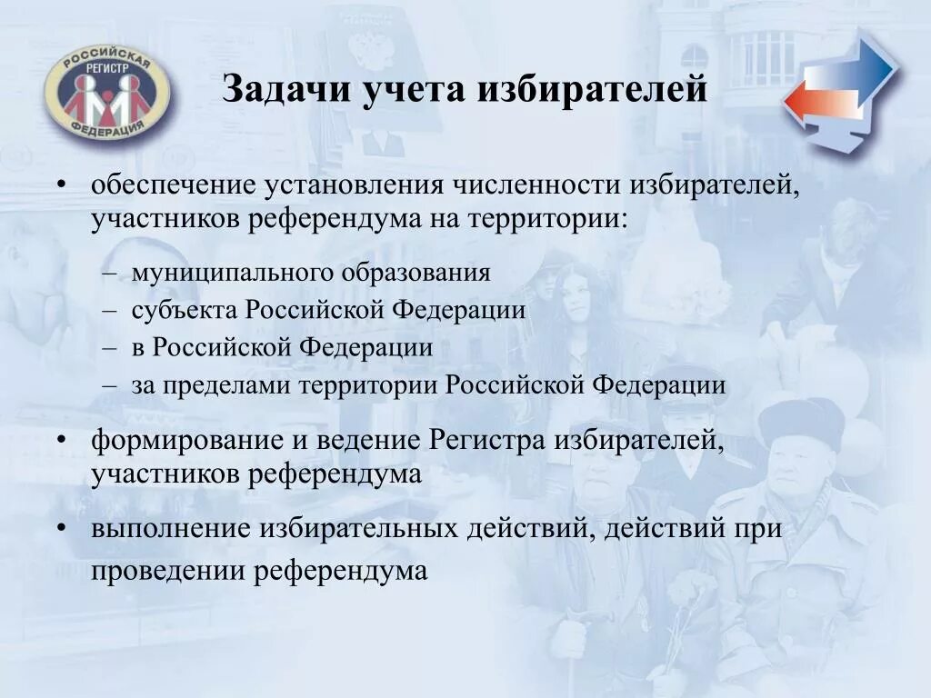 Участник референдума российской федерации. Подсистема регистр избирателей. Задачи референдума. Избиратели и участники референдума. Подсистема регистр избирателей Гас выборы.