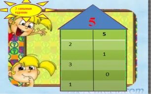 Жастармен порно