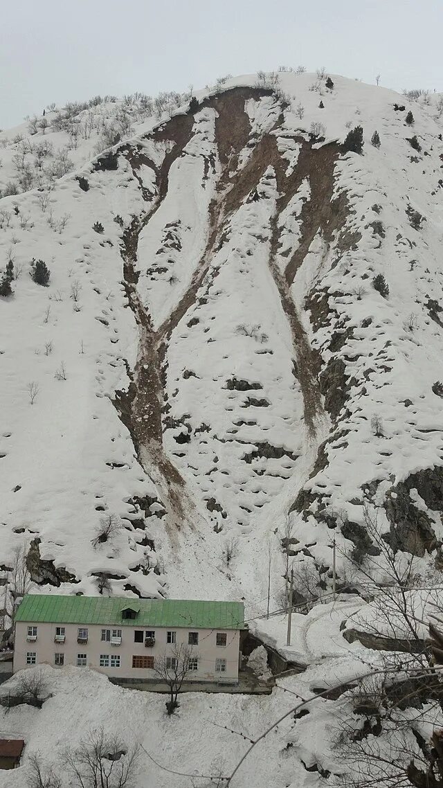 Хоча оби гарм. Ходжа обигарм душанбе. Оби гарм санаторий. Ходжа оби гарм санаторий. Погода в оби гарм.