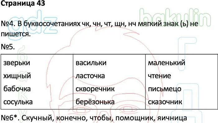 Тетрадь учебных достижений 2 класс канакина. Тетрадь учебных достижений 2 класс канакина